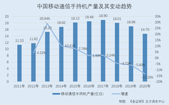 南邮合并人口_南邮通达宿舍照片(3)