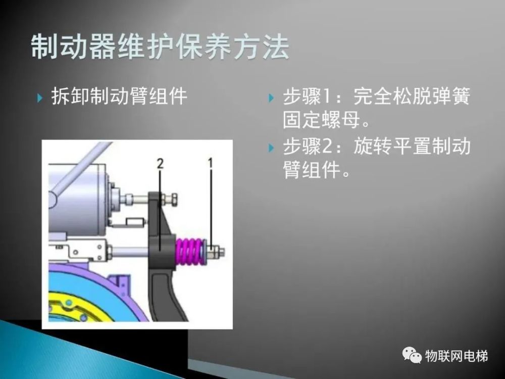 沈阳远大电梯智能鼓式制动器调整方案及专项排查时间计划表