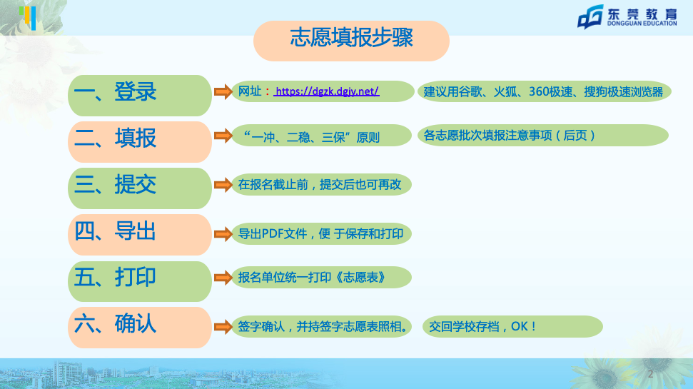 2021年东莞中考志愿填报最全指南