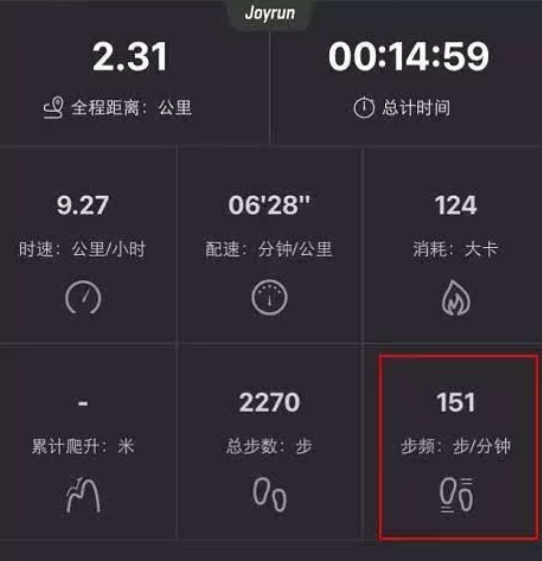 >悦跑圈数据截图对于只是单纯的健康跑,利用手机下载的运动软件基本