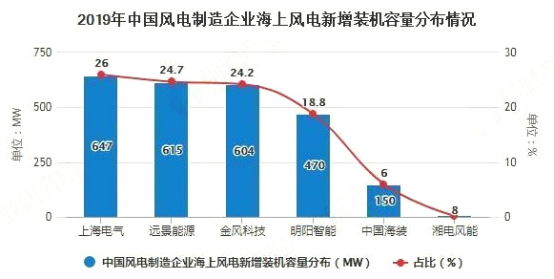 2021常州文化产业gdp比重_年终盘点 2017年全国各地文化产业发展大揭底(3)