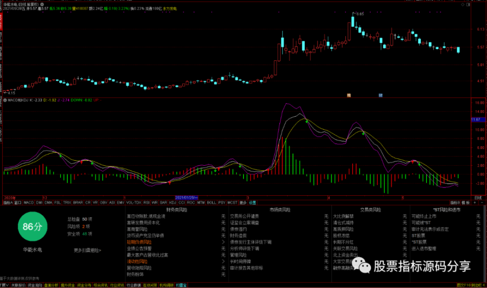 通达信macd与kdj结合分时指标公式