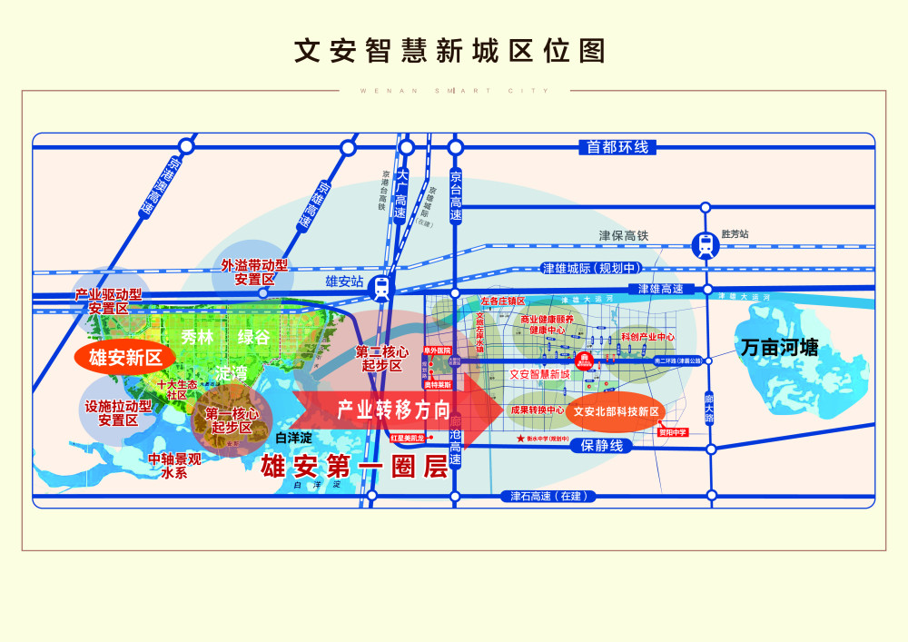 距雄安新区多远有升值潜力吗