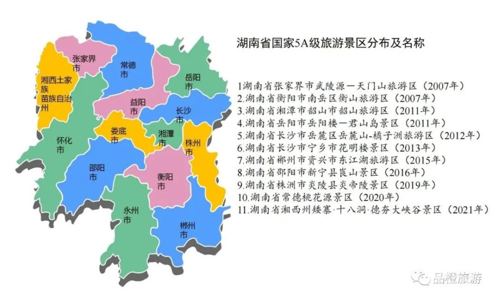 盘点306家国家5a级旅游景区全景图