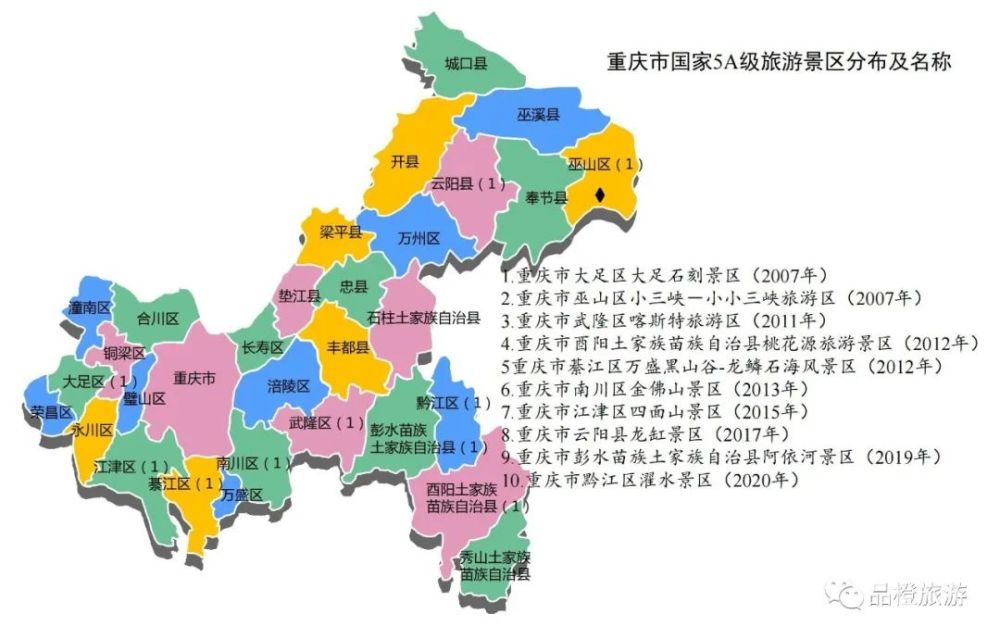 盘点306家国家5a级旅游景区全景图