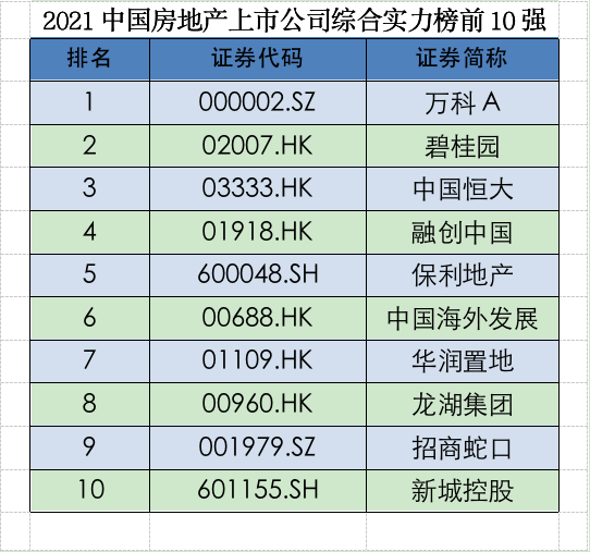 潜江2021gdp估计是多少_2021年一季度GDP前十强,都是哪些国家呢,他们的排名有变化吗(3)