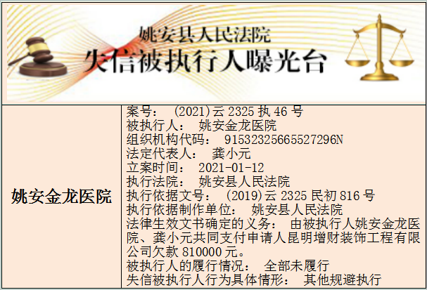 姚安县公布最新一批失信被执行人名单