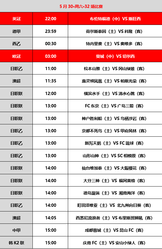 2018欧冠决赛球票_欧冠球票购买渠道_欧冠球票购买