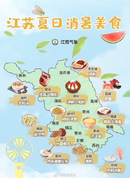 江苏夏日消暑美食地图出炉!哪一个是你心目中的消暑