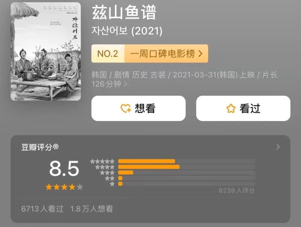 又有一部黑白构图的韩国电影《兹山鱼谱》正走入了观众们的视野,豆瓣