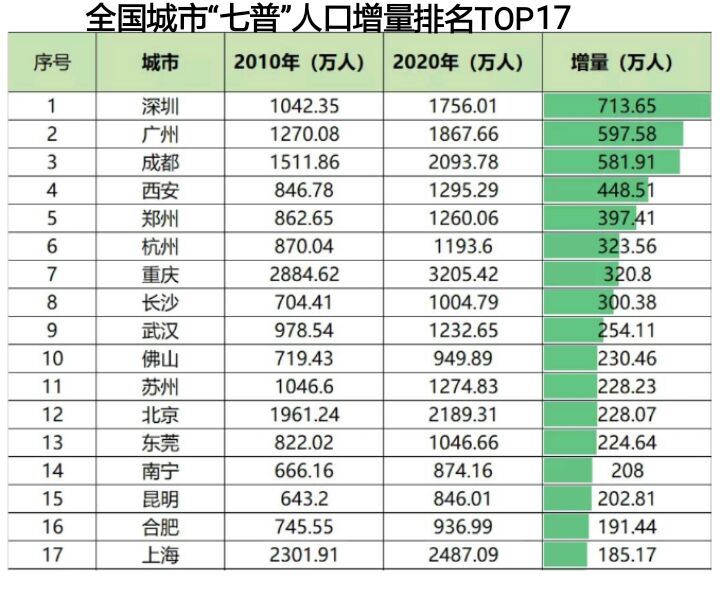 gdp是结果还是原因_承保周期与经济周期具有很大相关性(2)