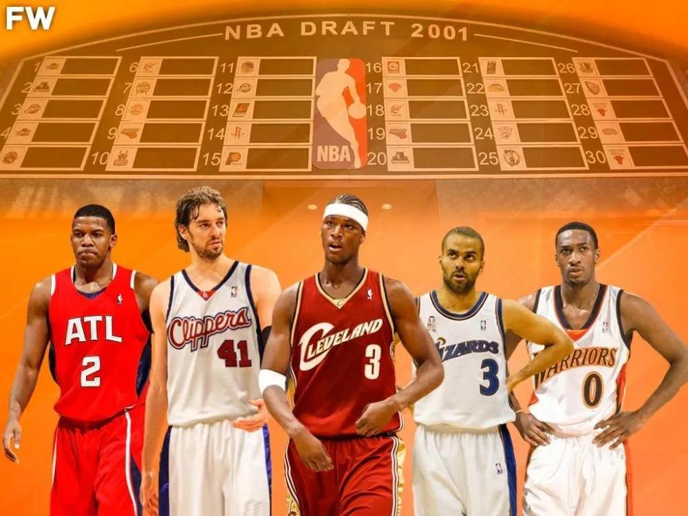 nba选秀排名怎么排的，nba选秀各顺位最强