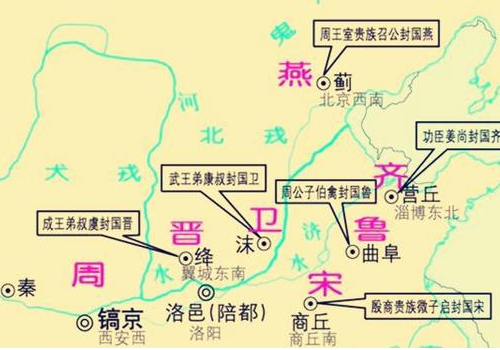 燕国是怎么建立起来的从武王灭商以后的发展看燕国建立的过程