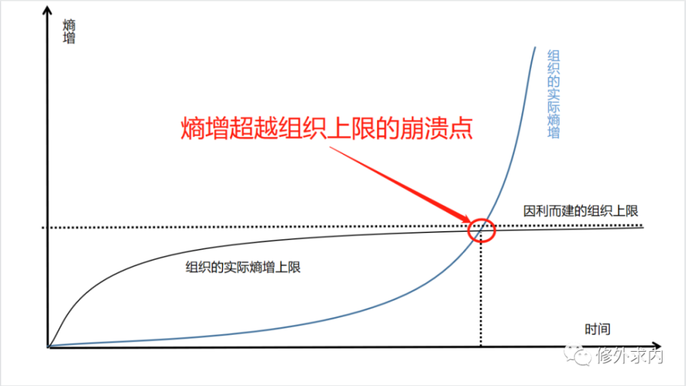 来拒去留增反减同是什么原理_幸福是什么图片(3)