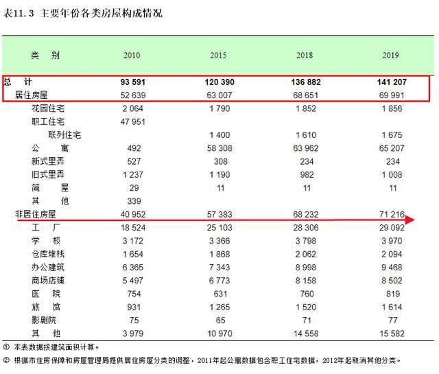 中国人均存款是多少_90后有多少存款