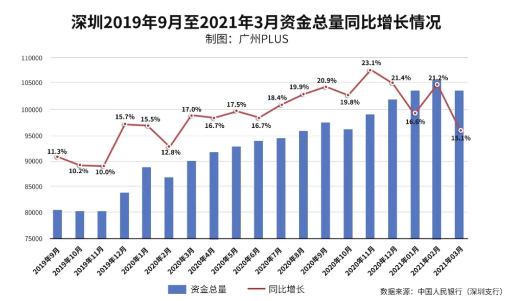 吴江GDP2000亿_吴江GDP首次突破2000亿元大关(3)