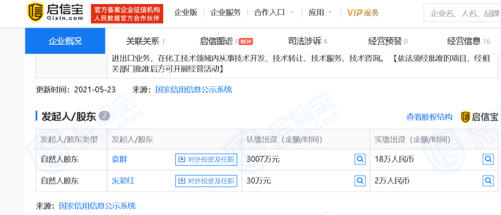 呈和科技ipo:科创属性难言显著 第一大供应商注册资本520万实缴20万