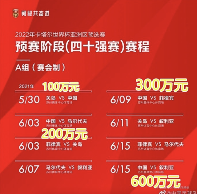 2021国足世预赛赛程，2021国足世预赛赛程赛果