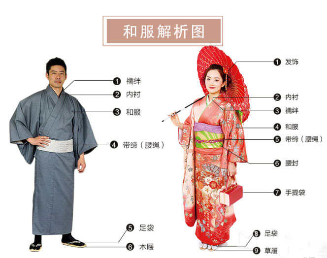 爱美之心人皆有之:女子因好看穿"和服"上街却被路过的