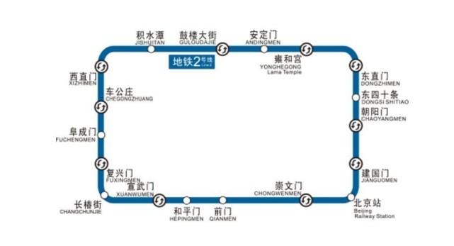 北京地铁2号线线路图