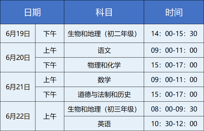 钟祥中考,高考时间出炉!今年高考考场有变