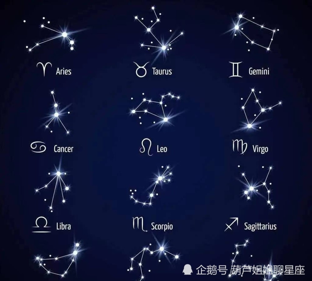 6月21日,十二星座,星座运势