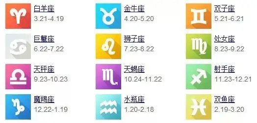 12星座日期对照表,不知自己星座的看这!