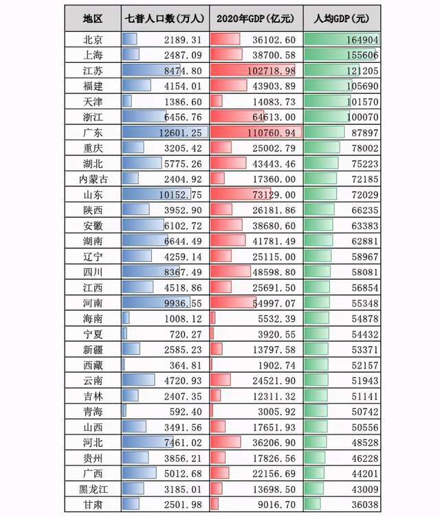 福建民营企业经济gdp占比_图说中国2018年中国宏观经济运行数据(2)