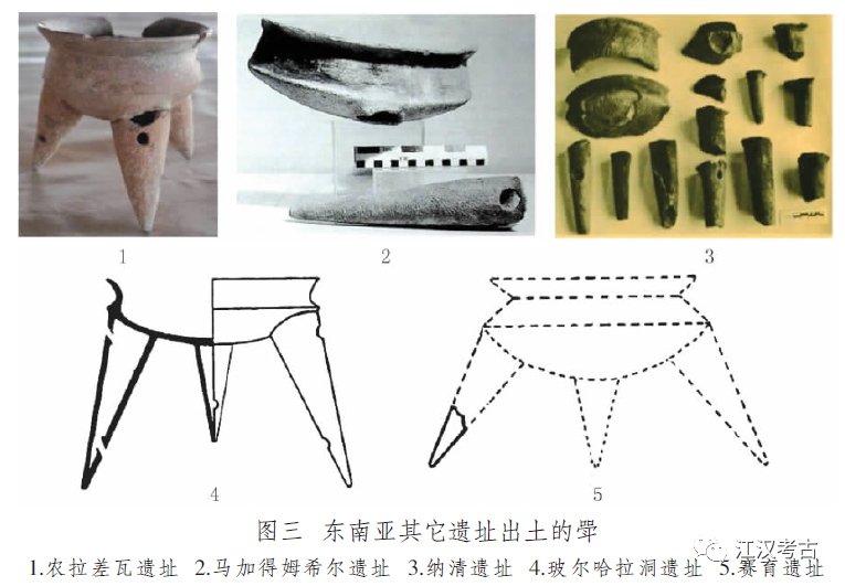 从泰国班考遗址看华南与大陆东南亚新石器时代文化的关系