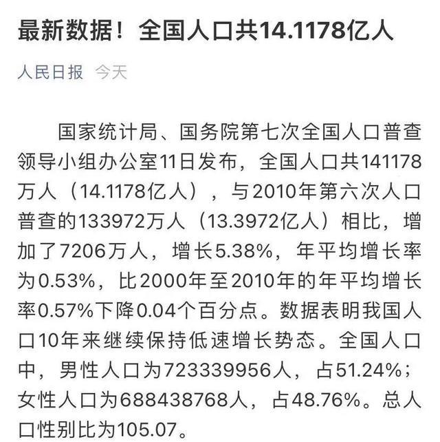 第七次人口普查数据显示,我国总人口突破14亿.
