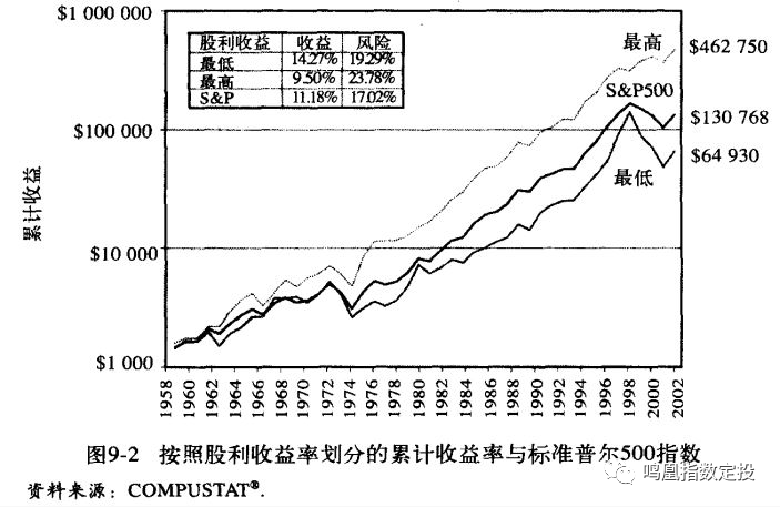 时间煮雨12孔陶笛曲谱(2)