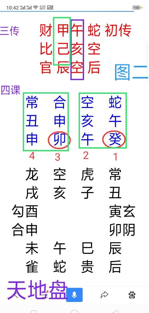 学会大六壬,万事不求人,三分钟教你看懂六壬盘