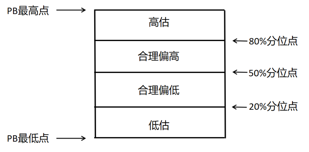 泰勒原理中的课程经验是指什么_泰勒·斯威夫特(3)