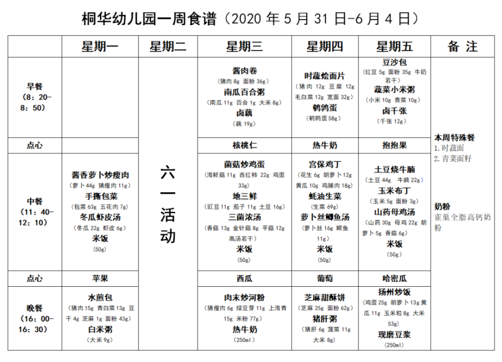 桐华幼儿园一周食谱(2020年5月31日-6月4日)