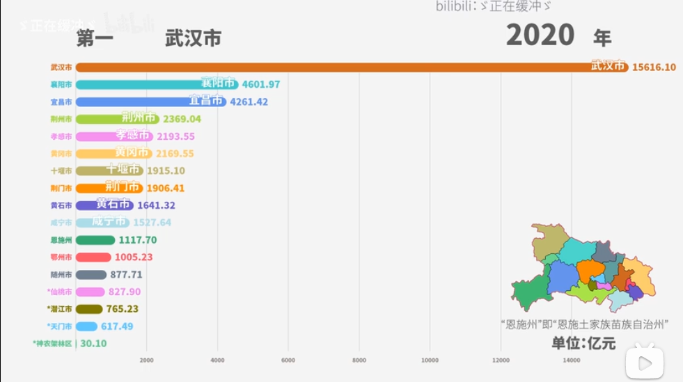 荆州市常住人口_荆州市人口分布图 洪湖市69.82万,荆州区56.34万(2)