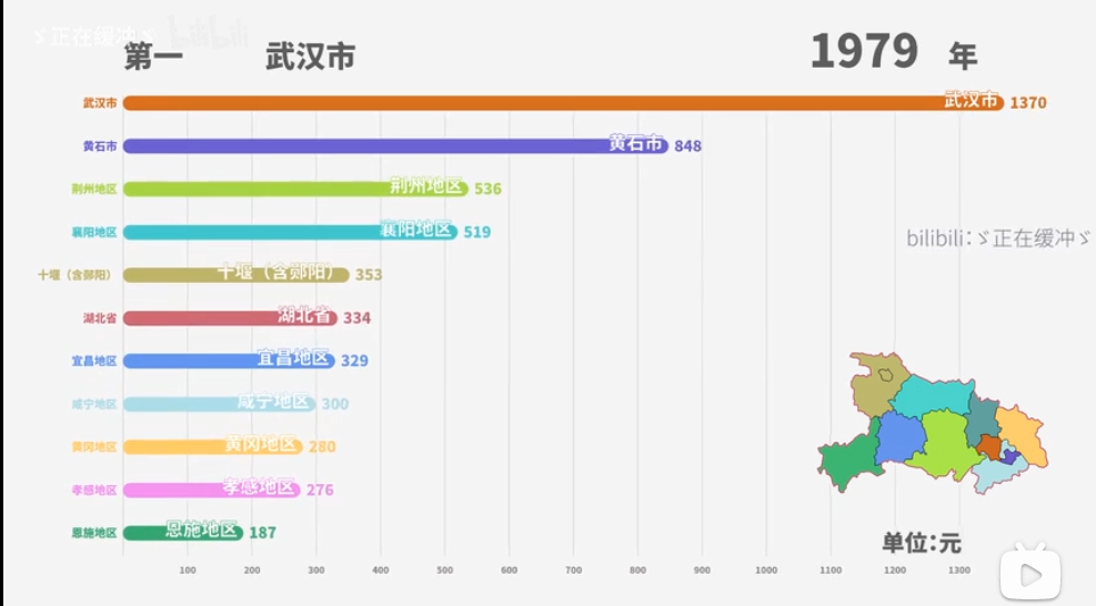 寿阳gdp全省排名_重要提示 交警在严查酒驾 5月7日小岛这些事儿(3)