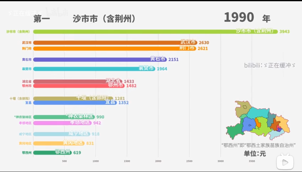 四川GDP增长变慢_NBFforex 中国四季度GDP增长缓慢 创下1990年以来新低(3)