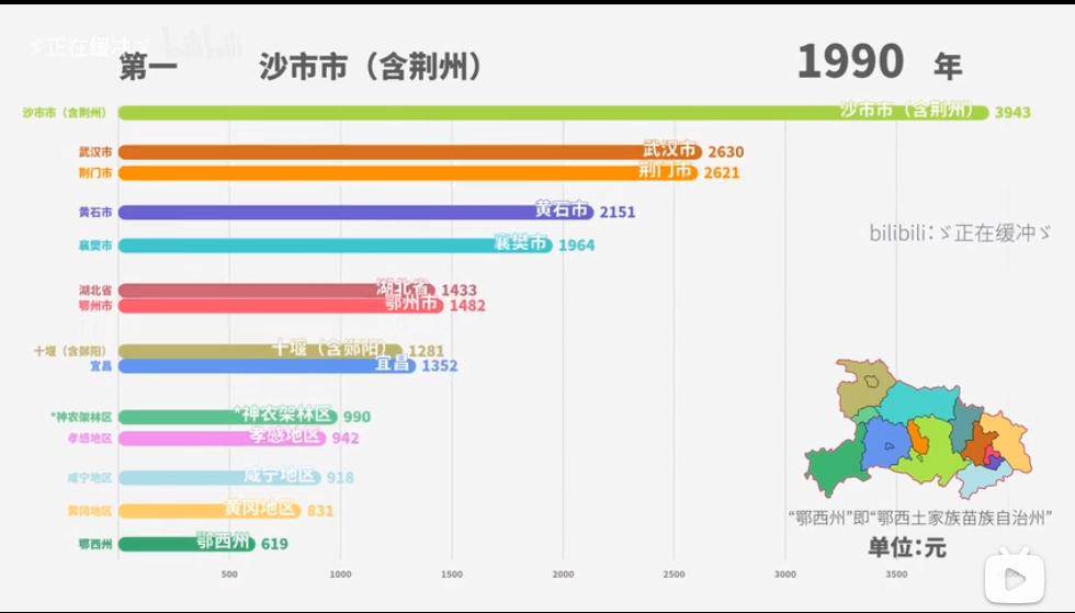 揭阳gdp增长慢_我国的汕头,曾比深圳发达,现如今GDP增长缓慢(2)