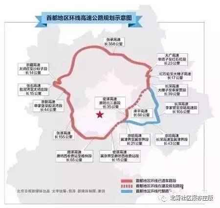 首都地区环线高速公路今年将成环与三河等多市串联