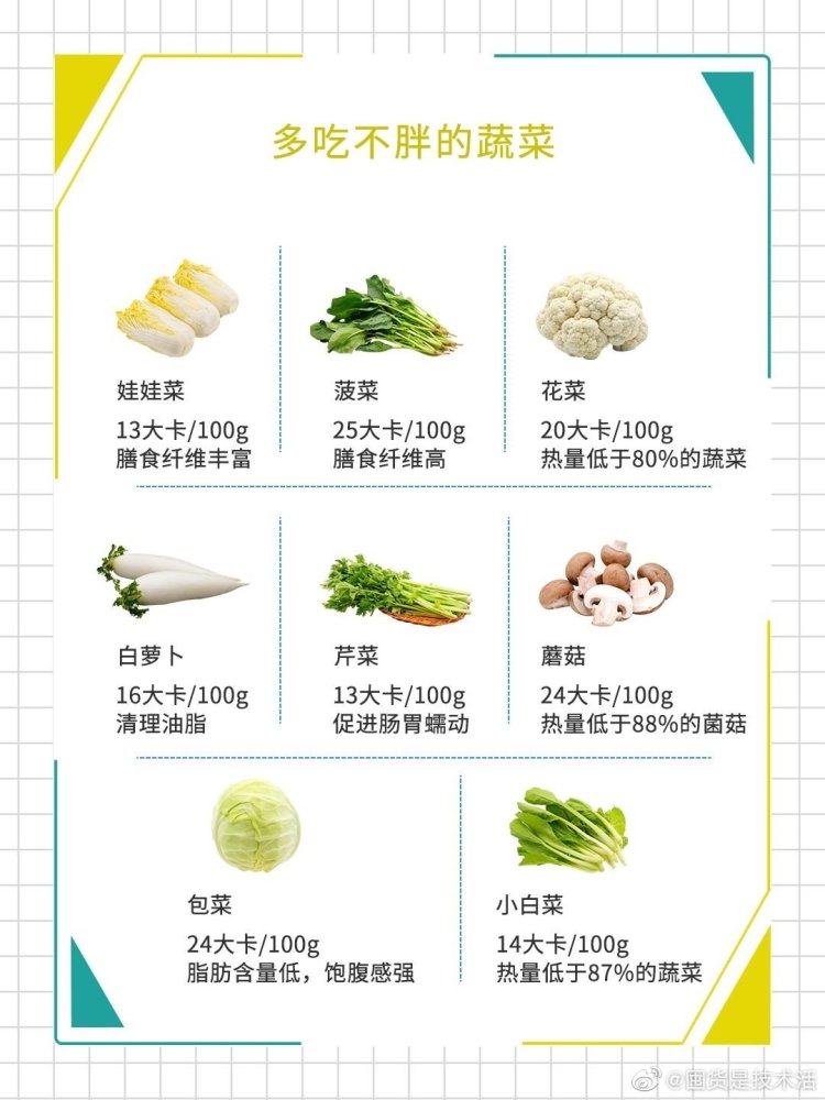 减肥期间不宜吃的食物