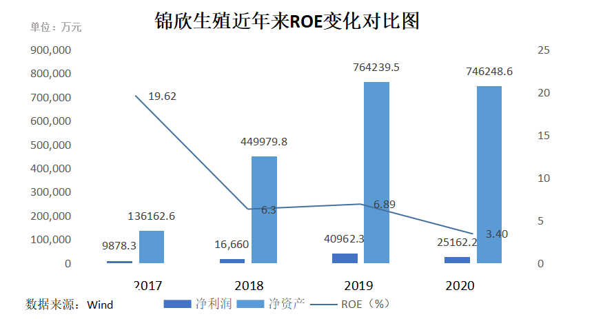 三孩政策来了有人继续躺平,有人跑去试管(图10)