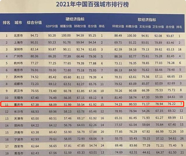 2021人均存款_银行存款日记账