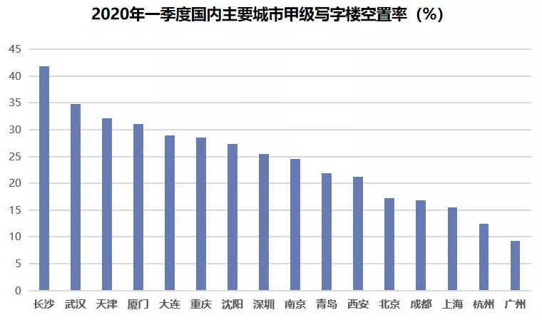 深圳西乡gdp和沙井gdp谁多_1990至2020近30年深圳GDP和深圳人均GDP变化图(3)