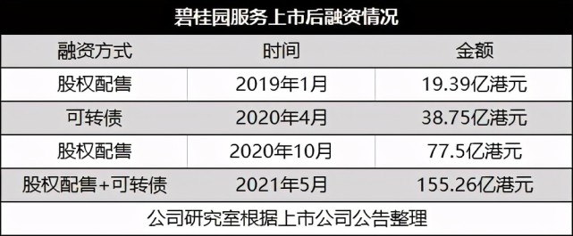 矿山现金成本_矿山成本费用核算表格_黄金矿山成本报表