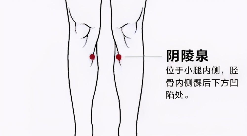 按压阴陵泉穴