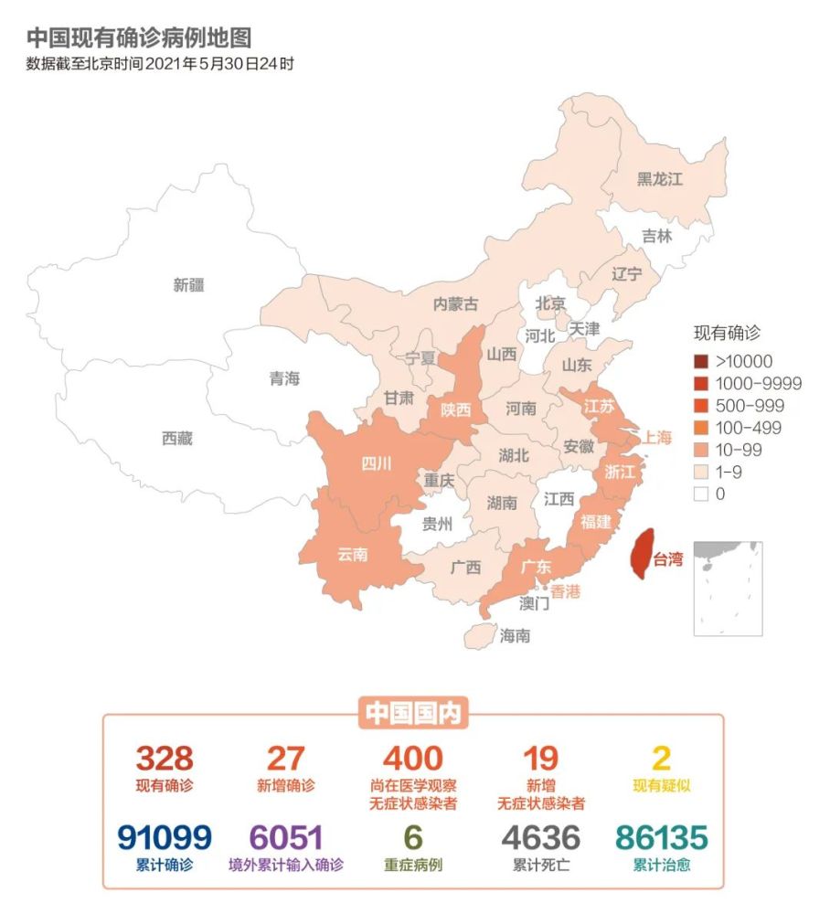 2万剂次新冠疫苗,疫苗接种的7日均值超过1800万剂