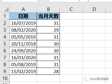 =day(eomonth(a2,0)公式释义:eomonth(a2,0:计算出日期所在月的最后