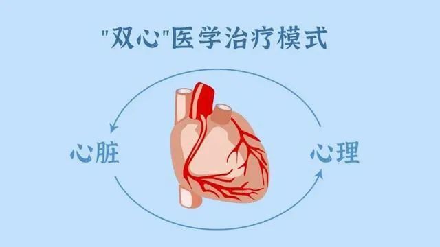 防治心脏神经官能症其实并不