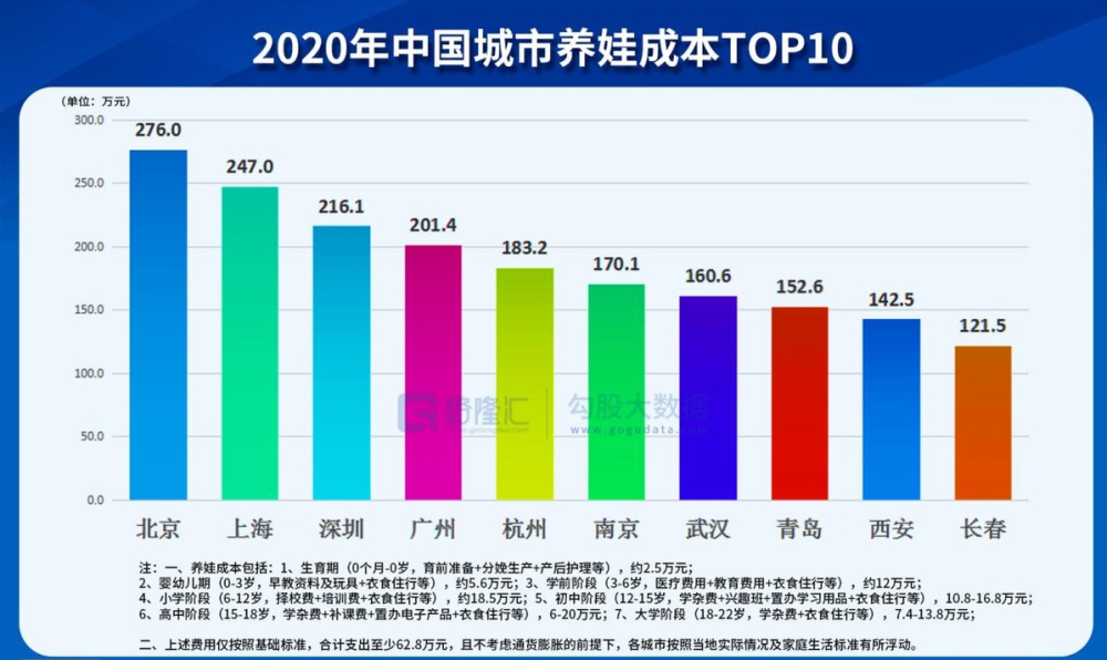 人口概念股_直播回放 梁建章解读第七次全国人口普查数据