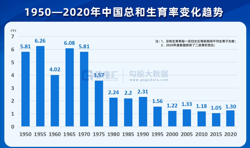 三仕林人口_这个区人口最多 多纬度解读广州人口概况
